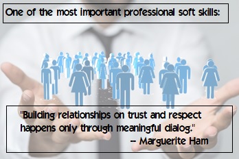 Quote on relationships from Marguerite Ham.